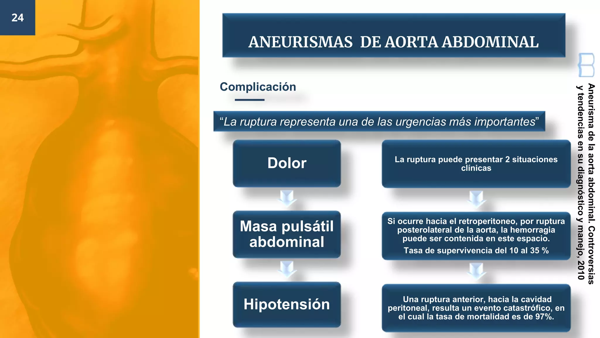Aneurisma de aorta abdominal y sx de leriche | PPTX