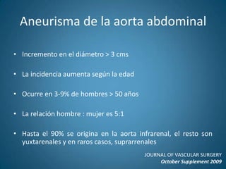 Aneurisma de la aorta abdominalIncremento en el diámetro > 3 cmsLa incidencia aumenta según la edadOcurre en 3-9% de hombres > 50 añosLa relación hombre : mujer es 5:1Hasta el 90% se origina en la aorta infrarenal, el resto son yuxtarenales y en raros casos, suprarrenalesJOURNAL OF VASCULAR SURGERYOctober Supplement 2009