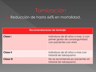  Reducción de hasta 66% en mortalidad.
Recomendaciones de tamizaje
Clase I Individuos de 60 años o mas, o con
primer grado de consanguinidad
con pacientes con AAA
Clase II Individuos de 65 años o mas con
historial de tabaquismo
Clase III No se recomienda en pacientes sin
historial de tabaquismo
 