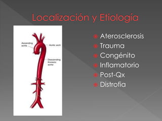  Aterosclerosis
 Trauma
 Congénito
 Inflamatorio
 Post-Qx
 Distrofia
 
