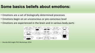 Some basics beliefs about emotions:
• Emotions are a set of biologically determined processes
• Emotions begin on an uncon...