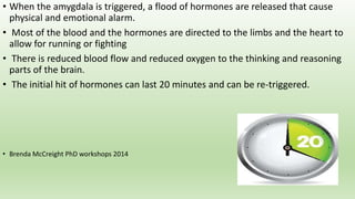 • When the amygdala is triggered, a flood of hormones are released that cause
physical and emotional alarm.
• Most of the ...