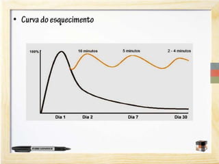 A neurociência do aprendizado