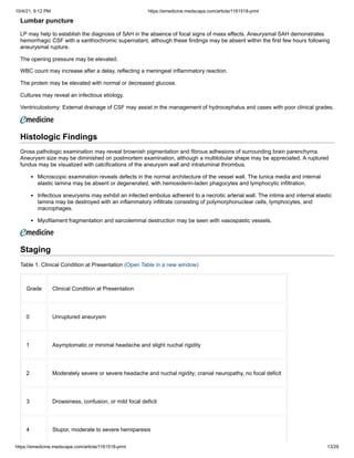 10/4/21, 9:12 PM https://emedicine.medscape.com/article/1161518-print
https://emedicine.medscape.com/article/1161518-print 13/29
Lumbar puncture
LP may help to establish the diagnosis of SAH in the absence of focal signs of mass effects. Aneurysmal SAH demonstrates
hemorrhagic CSF with a xanthochromic supernatant, although these findings may be absent within the first few hours following
aneurysmal rupture.
The opening pressure may be elevated.
WBC count may increase after a delay, reflecting a meningeal inflammatory reaction.
The protein may be elevated with normal or decreased glucose.
Cultures may reveal an infectious etiology.
Ventriculostomy: External drainage of CSF may assist in the management of hydrocephalus and cases with poor clinical grades.
Histologic Findings
Gross pathologic examination may reveal brownish pigmentation and fibrous adhesions of surrounding brain parenchyma.
Aneurysm size may be diminished on postmortem examination, although a multilobular shape may be appreciated. A ruptured
fundus may be visualized with calcifications of the aneurysm wall and intraluminal thrombus.
Microscopic examination reveals defects in the normal architecture of the vessel wall. The tunica media and internal
elastic lamina may be absent or degenerated, with hemosiderin-laden phagocytes and lymphocytic infiltration.
Infectious aneurysms may exhibit an infected embolus adherent to a necrotic arterial wall. The intima and internal elastic
lamina may be destroyed with an inflammatory infiltrate consisting of polymorphonuclear cells, lymphocytes, and
macrophages.
Myofilament fragmentation and sarcolemmal destruction may be seen with vasospastic vessels.
Staging
Table 1. Clinical Condition at Presentation (Open Table in a new window)
Grade Clinical Condition at Presentation
0 Unruptured aneurysm
1 Asymptomatic or minimal headache and slight nuchal rigidity
2 Moderately severe or severe headache and nuchal rigidity; cranial neuropathy, no focal deficit
3 Drowsiness, confusion, or mild focal deficit
4 Stupor, moderate to severe hemiparesis
 