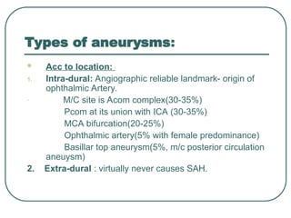 ANEURYSM.ppt for radiology seminars at md | PPT