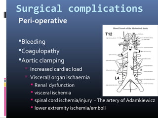 Surgical complications
Peri-operative
Bleeding
Coagulopathy
Aortic clamping
 Increased cardiac load
 Visceral/ organ ischaemia
 Renal dysfunction
 visceral ischemia
 spinal cord ischemia/injury - The artery of Adamkiewicz
 lower extremity ischemia/emboli
 