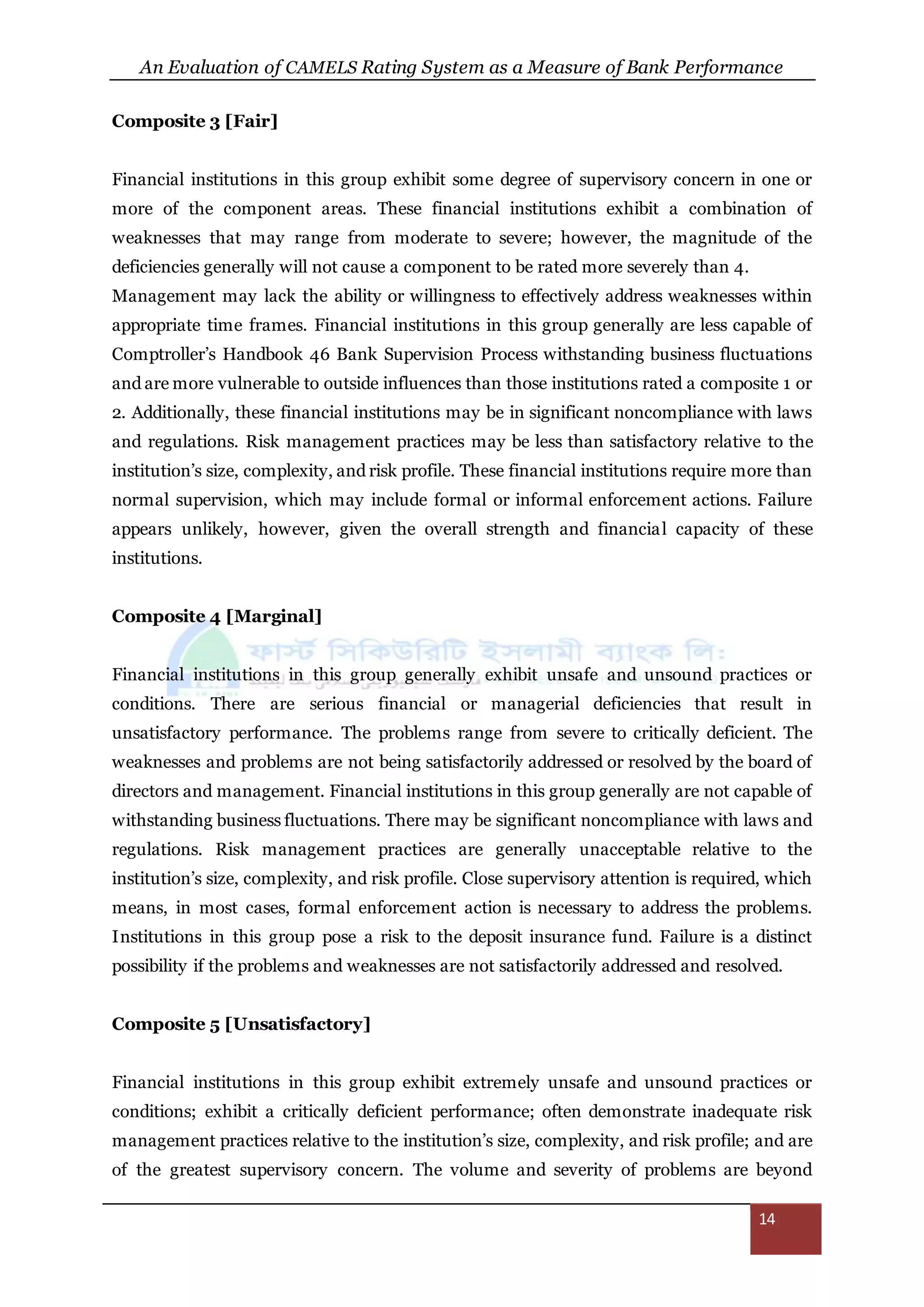 An Evaluation of CAMELS Rating System as a Measure of Bank Performance
14
Composite 3 [Fair]
Financial institutions in this group exhibit some degree of supervisory concern in one or
more of the component areas. These financial institutions exhibit a combination of
weaknesses that may range from moderate to severe; however, the magnitude of the
deficiencies generally will not cause a component to be rated more severely than 4.
Management may lack the ability or willingness to effectively address weaknesses within
appropriate time frames. Financial institutions in this group generally are less capable of
Comptroller’s Handbook 46 Bank Supervision Process withstanding business fluctuations
and are more vulnerable to outside influences than those institutions rated a composite 1 or
2. Additionally, these financial institutions may be in significant noncompliance with laws
and regulations. Risk management practices may be less than satisfactory relative to the
institution’s size, complexity, and risk profile. These financial institutions require more than
normal supervision, which may include formal or informal enforcement actions. Failure
appears unlikely, however, given the overall strength and financial capacity of these
institutions.
Composite 4 [Marginal]
Financial institutions in this group generally exhibit unsafe and unsound practices or
conditions. There are serious financial or managerial deficiencies that result in
unsatisfactory performance. The problems range from severe to critically deficient. The
weaknesses and problems are not being satisfactorily addressed or resolved by the board of
directors and management. Financial institutions in this group generally are not capable of
withstanding business fluctuations. There may be significant noncompliance with laws and
regulations. Risk management practices are generally unacceptable relative to the
institution’s size, complexity, and risk profile. Close supervisory attention is required, which
means, in most cases, formal enforcement action is necessary to address the problems.
Institutions in this group pose a risk to the deposit insurance fund. Failure is a distinct
possibility if the problems and weaknesses are not satisfactorily addressed and resolved.
Composite 5 [Unsatisfactory]
Financial institutions in this group exhibit extremely unsafe and unsound practices or
conditions; exhibit a critically deficient performance; often demonstrate inadequate risk
management practices relative to the institution’s size, complexity, and risk profile; and are
of the greatest supervisory concern. The volume and severity of problems are beyond
 