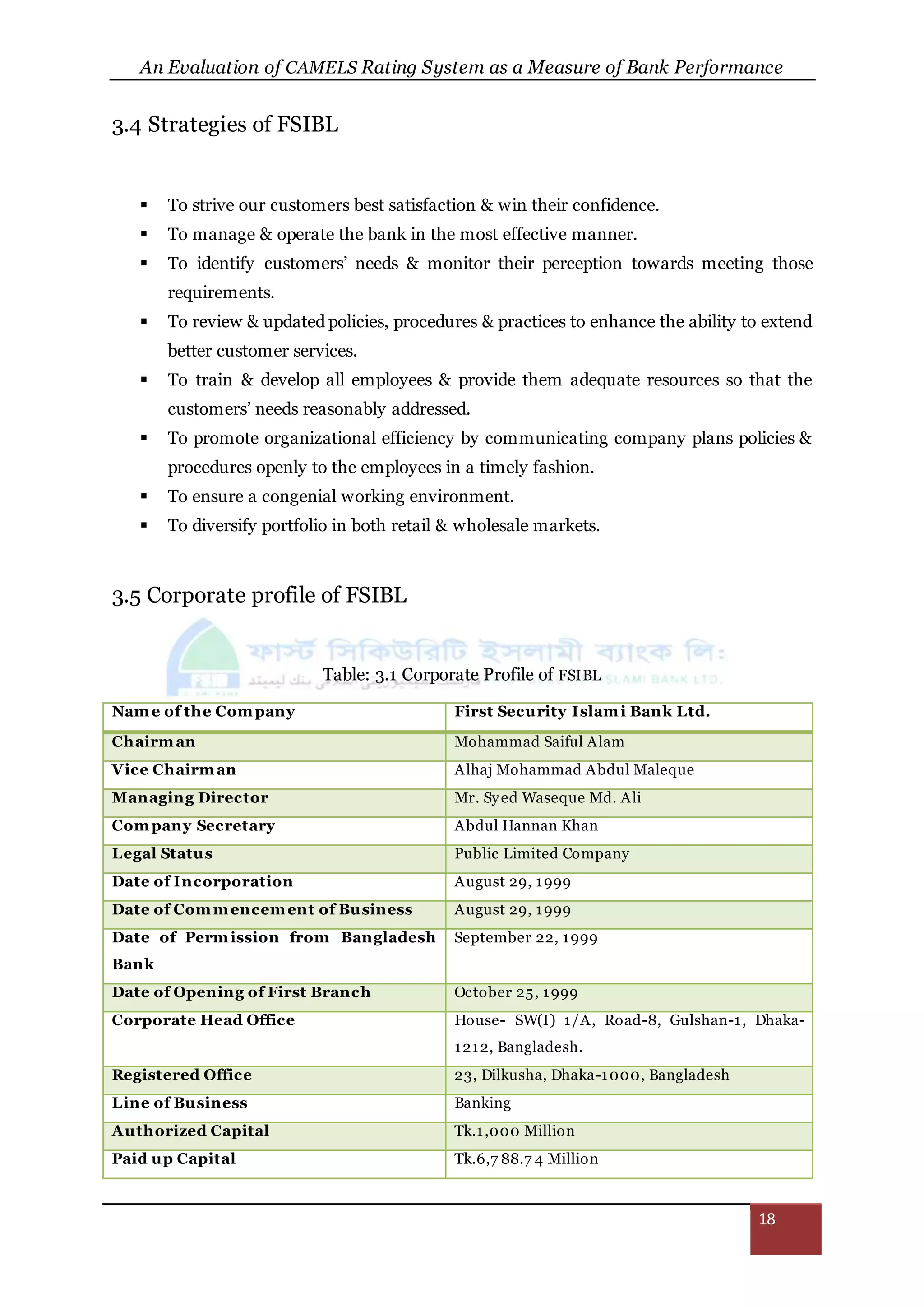 An Evaluation of CAMELS Rating System as a Measure of Bank Performance
18
3.4 Strategies of FSIBL
 To strive our customers best satisfaction & win their confidence.
 To manage & operate the bank in the most effective manner.
 To identify customers’ needs & monitor their perception towards meeting those
requirements.
 To review & updated policies, procedures & practices to enhance the ability to extend
better customer services.
 To train & develop all employees & provide them adequate resources so that the
customers’ needs reasonably addressed.
 To promote organizational efficiency by communicating company plans policies &
procedures openly to the employees in a timely fashion.
 To ensure a congenial working environment.
 To diversify portfolio in both retail & wholesale markets.
3.5 Corporate profile of FSIBL
Table: 3.1 Corporate Profile of FSIBL
Name of the Company First Security Islami Bank Ltd.
Chairman Mohammad Saiful Alam
Vice Chairman Alhaj Mohammad Abdul Maleque
Managing Director Mr. Syed Waseque Md. Ali
Company Secretary Abdul Hannan Khan
Legal Status Public Limited Company
Date of Incorporation August 29, 1999
Date of Commencement of Business August 29, 1999
Date of Permission from Bangladesh
Bank
September 22, 1999
Date of Opening of First Branch October 25, 1999
Corporate Head Office House- SW(I) 1/A, Road-8, Gulshan-1, Dhaka-
1212, Bangladesh.
Registered Office 23, Dilkusha, Dhaka-1000, Bangladesh
Line of Business Banking
Authorized Capital Tk.1,000 Million
Paid up Capital Tk.6,7 88.7 4 Million
 