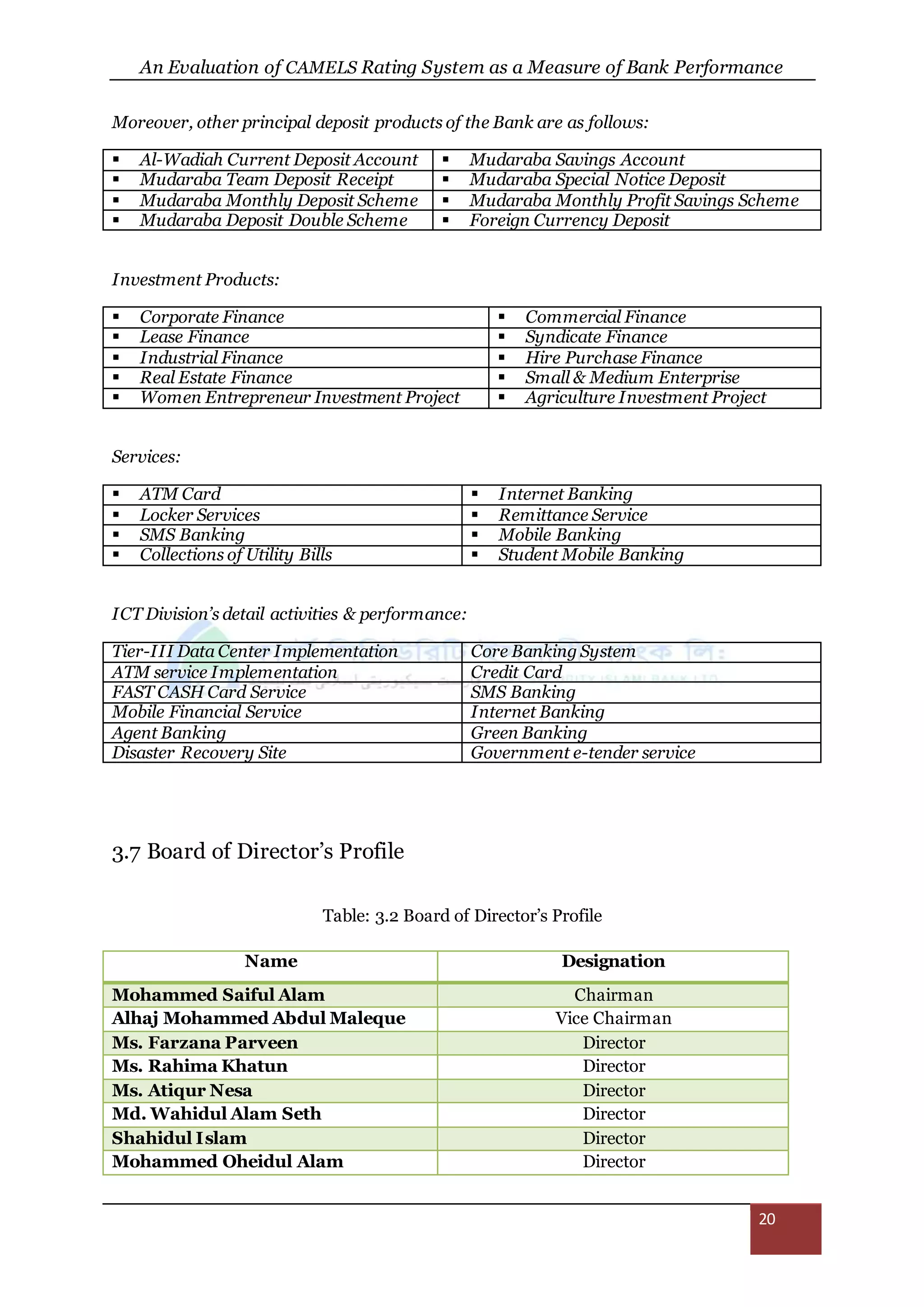 An Evaluation of CAMELS Rating System as a Measure of Bank Performance
20
Moreover, other principal deposit products of the Bank are as follows:
 Al-Wadiah Current Deposit Account  Mudaraba Savings Account
 Mudaraba Team Deposit Receipt  Mudaraba Special Notice Deposit
 Mudaraba Monthly Deposit Scheme  Mudaraba Monthly Profit Savings Scheme
 Mudaraba Deposit Double Scheme  Foreign Currency Deposit
Investment Products:
 Corporate Finance  Commercial Finance
 Lease Finance  Syndicate Finance
 Industrial Finance  Hire Purchase Finance
 Real Estate Finance  Small & Medium Enterprise
 Women Entrepreneur Investment Project  Agriculture Investment Project
Services:
 ATM Card  Internet Banking
 Locker Services  Remittance Service
 SMS Banking  Mobile Banking
 Collections of Utility Bills  Student Mobile Banking
ICT Division’s detail activities & performance:
Tier-III Data Center Implementation Core Banking System
ATM service Implementation Credit Card
FAST CASH Card Service SMS Banking
Mobile Financial Service Internet Banking
Agent Banking Green Banking
Disaster Recovery Site Government e-tender service
3.7 Board of Director’s Profile
Table: 3.2 Board of Director’s Profile
Name Designation
Mohammed Saiful Alam Chairman
Alhaj Mohammed Abdul Maleque Vice Chairman
Ms. Farzana Parveen Director
Ms. Rahima Khatun Director
Ms. Atiqur Nesa Director
Md. Wahidul Alam Seth Director
Shahidul Islam Director
Mohammed Oheidul Alam Director
 