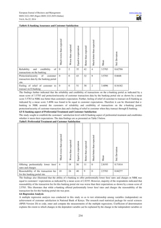 An evaluation of e banking services on customer satisfaction | PDF