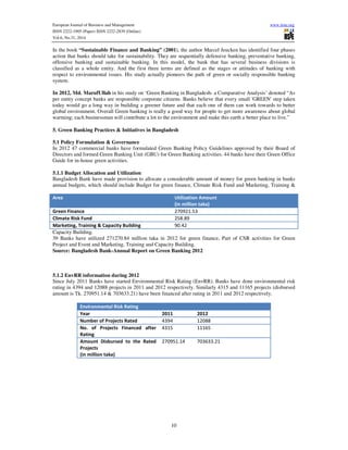 An evaluation of green banking practices in bangladesh | PDF