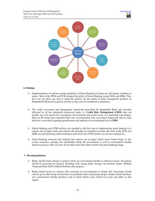 An evaluation of green banking practices in bangladesh | PDF