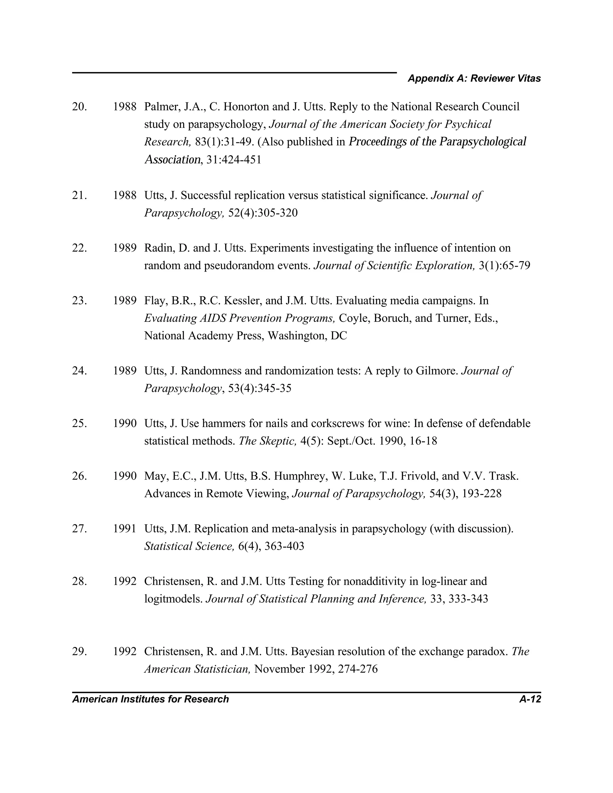 Appendix A: Reviewer Vitas
American Institutes for Research A-12
20. 1988 Palmer, J.A., C. Honorton and J. Utts. Reply to the National Research Council
study on parapsychology, Journal of the American Society for Psychical
Research, 83(1):31-49. (Also published in Proceedings of the Parapsychological
Association, 31:424-451
21. 1988 Utts, J. Successful replication versus statistical significance. Journal of
Parapsychology, 52(4):305-320
22. 1989 Radin, D. and J. Utts. Experiments investigating the influence of intention on
random and pseudorandom events. Journal of Scientific Exploration, 3(1):65-79
23. 1989 Flay, B.R., R.C. Kessler, and J.M. Utts. Evaluating media campaigns. In
Evaluating AIDS Prevention Programs, Coyle, Boruch, and Turner, Eds.,
National Academy Press, Washington, DC
24. 1989 Utts, J. Randomness and randomization tests: A reply to Gilmore. Journal of
Parapsychology, 53(4):345-35
25. 1990 Utts, J. Use hammers for nails and corkscrews for wine: In defense of defendable
statistical methods. The Skeptic, 4(5): Sept./Oct. 1990, 16-18
26. 1990 May, E.C., J.M. Utts, B.S. Humphrey, W. Luke, T.J. Frivold, and V.V. Trask.
Advances in Remote Viewing, Journal of Parapsychology, 54(3), 193-228
27. 1991 Utts, J.M. Replication and meta-analysis in parapsychology (with discussion).
Statistical Science, 6(4), 363-403
28. 1992 Christensen, R. and J.M. Utts Testing for nonadditivity in log-linear and
logitmodels. Journal of Statistical Planning and Inference, 33, 333-343
29. 1992 Christensen, R. and J.M. Utts. Bayesian resolution of the exchange paradox. The
American Statistician, November 1992, 274-276
 