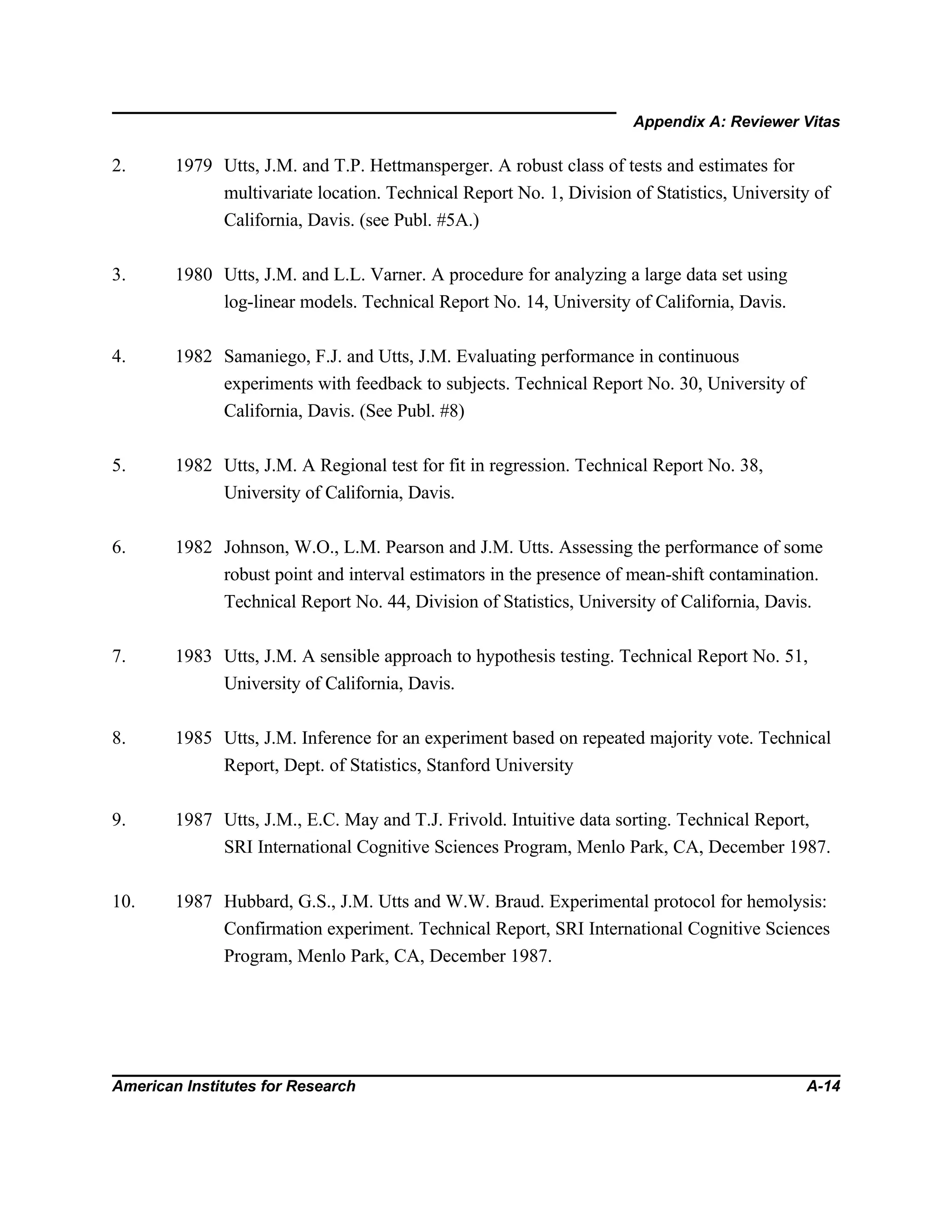 Appendix A: Reviewer Vitas
American Institutes for Research A-14
2. 1979 Utts, J.M. and T.P. Hettmansperger. A robust class of tests and estimates for
multivariate location. Technical Report No. 1, Division of Statistics, University of
California, Davis. (see Publ. #5A.)
3. 1980 Utts, J.M. and L.L. Varner. A procedure for analyzing a large data set using
log-linear models. Technical Report No. 14, University of California, Davis.
4. 1982 Samaniego, F.J. and Utts, J.M. Evaluating performance in continuous
experiments with feedback to subjects. Technical Report No. 30, University of
California, Davis. (See Publ. #8)
5. 1982 Utts, J.M. A Regional test for fit in regression. Technical Report No. 38,
University of California, Davis.
6. 1982 Johnson, W.O., L.M. Pearson and J.M. Utts. Assessing the performance of some
robust point and interval estimators in the presence of mean-shift contamination.
Technical Report No. 44, Division of Statistics, University of California, Davis.
7. 1983 Utts, J.M. A sensible approach to hypothesis testing. Technical Report No. 51,
University of California, Davis.
8. 1985 Utts, J.M. Inference for an experiment based on repeated majority vote. Technical
Report, Dept. of Statistics, Stanford University
9. 1987 Utts, J.M., E.C. May and T.J. Frivold. Intuitive data sorting. Technical Report,
SRI International Cognitive Sciences Program, Menlo Park, CA, December 1987.
10. 1987 Hubbard, G.S., J.M. Utts and W.W. Braud. Experimental protocol for hemolysis:
Confirmation experiment. Technical Report, SRI International Cognitive Sciences
Program, Menlo Park, CA, December 1987.
 