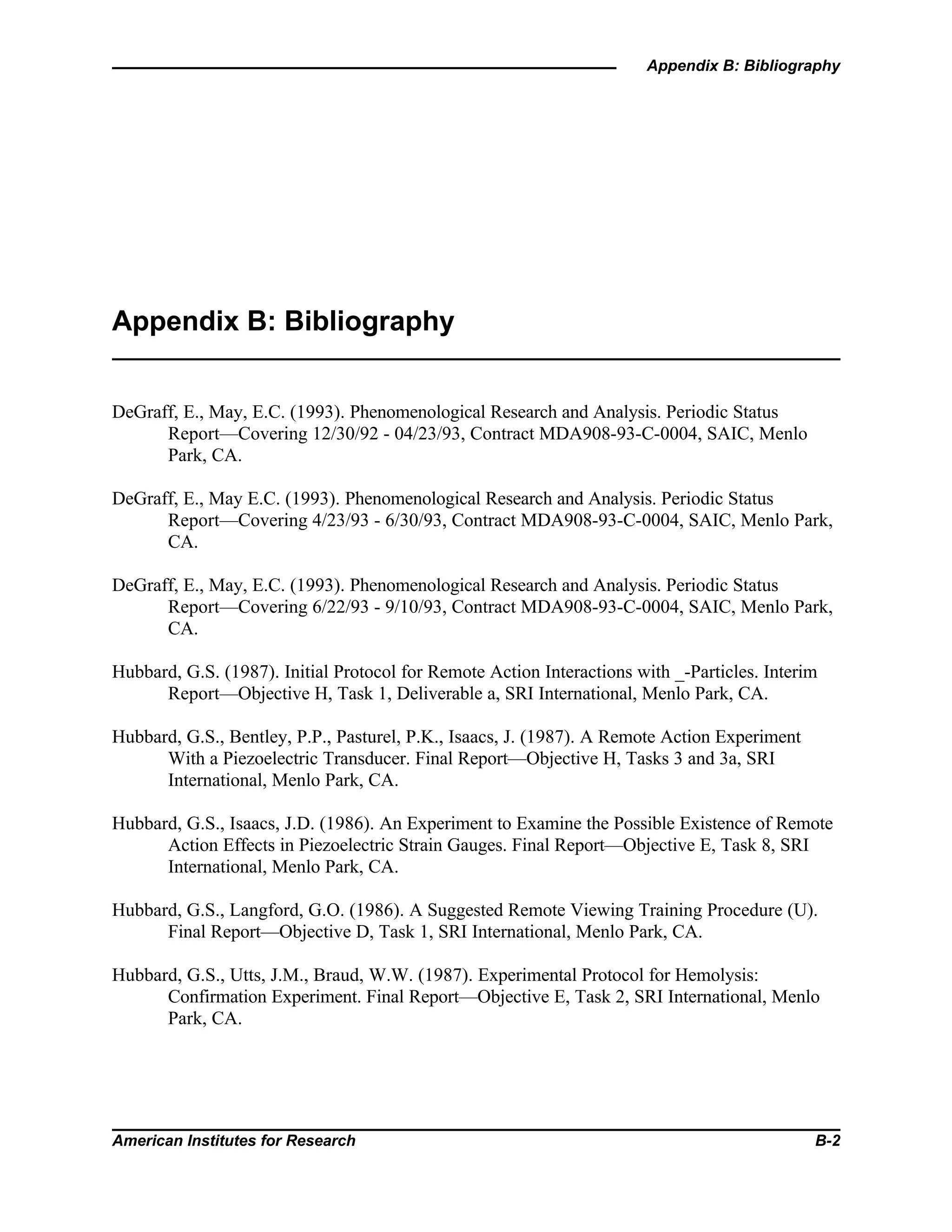 Appendix B: Bibliography
American Institutes for Research B-2
Appendix B: Bibliography
DeGraff, E., May, E.C. (1993). Phenomenological Research and Analysis. Periodic Status
Report—Covering 12/30/92 - 04/23/93, Contract MDA908-93-C-0004, SAIC, Menlo
Park, CA.
DeGraff, E., May E.C. (1993). Phenomenological Research and Analysis. Periodic Status
Report—Covering 4/23/93 - 6/30/93, Contract MDA908-93-C-0004, SAIC, Menlo Park,
CA.
DeGraff, E., May, E.C. (1993). Phenomenological Research and Analysis. Periodic Status
Report—Covering 6/22/93 - 9/10/93, Contract MDA908-93-C-0004, SAIC, Menlo Park,
CA.
Hubbard, G.S. (1987). Initial Protocol for Remote Action Interactions with _-Particles. Interim
Report—Objective H, Task 1, Deliverable a, SRI International, Menlo Park, CA.
Hubbard, G.S., Bentley, P.P., Pasturel, P.K., Isaacs, J. (1987). A Remote Action Experiment
With a Piezoelectric Transducer. Final Report—Objective H, Tasks 3 and 3a, SRI
International, Menlo Park, CA.
Hubbard, G.S., Isaacs, J.D. (1986). An Experiment to Examine the Possible Existence of Remote
Action Effects in Piezoelectric Strain Gauges. Final Report—Objective E, Task 8, SRI
International, Menlo Park, CA.
Hubbard, G.S., Langford, G.O. (1986). A Suggested Remote Viewing Training Procedure (U).
Final Report—Objective D, Task 1, SRI International, Menlo Park, CA.
Hubbard, G.S., Utts, J.M., Braud, W.W. (1987). Experimental Protocol for Hemolysis:
Confirmation Experiment. Final Report—Objective E, Task 2, SRI International, Menlo
Park, CA.
 