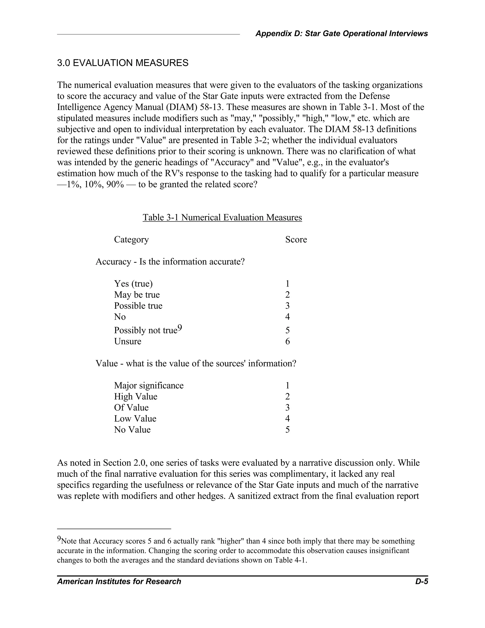 Appendix D: Star Gate Operational Interviews
American Institutes for Research D-5
3.0 EVALUATION MEASURES
The numerical evaluation measures that were given to the evaluators of the tasking organizations
to score the accuracy and value of the Star Gate inputs were extracted from the Defense
Intelligence Agency Manual (DIAM) 58-13. These measures are shown in Table 3-1. Most of the
stipulated measures include modifiers such as "may," "possibly," "high," "low," etc. which are
subjective and open to individual interpretation by each evaluator. The DIAM 58-13 definitions
for the ratings under "Value" are presented in Table 3-2; whether the individual evaluators
reviewed these definitions prior to their scoring is unknown. There was no clarification of what
was intended by the generic headings of "Accuracy" and "Value", e.g., in the evaluator's
estimation how much of the RV's response to the tasking had to qualify for a particular measure
—1%, 10%, 90% — to be granted the related score?
Table 3-1 Numerical Evaluation Measures
Category Score
Accuracy - Is the information accurate?
Yes (true) 1
May be true 2
Possible true 3
No 4
Possibly not true9 5
Unsure 6
Value - what is the value of the sources' information?
Major significance 1
High Value 2
Of Value 3
Low Value 4
No Value 5
As noted in Section 2.0, one series of tasks were evaluated by a narrative discussion only. While
much of the final narrative evaluation for this series was complimentary, it lacked any real
specifics regarding the usefulness or relevance of the Star Gate inputs and much of the narrative
was replete with modifiers and other hedges. A sanitized extract from the final evaluation report
9Note that Accuracy scores 5 and 6 actually rank "higher" than 4 since both imply that there may be something
accurate in the information. Changing the scoring order to accommodate this observation causes insignificant
changes to both the averages and the standard deviations shown on Table 4-1.
 