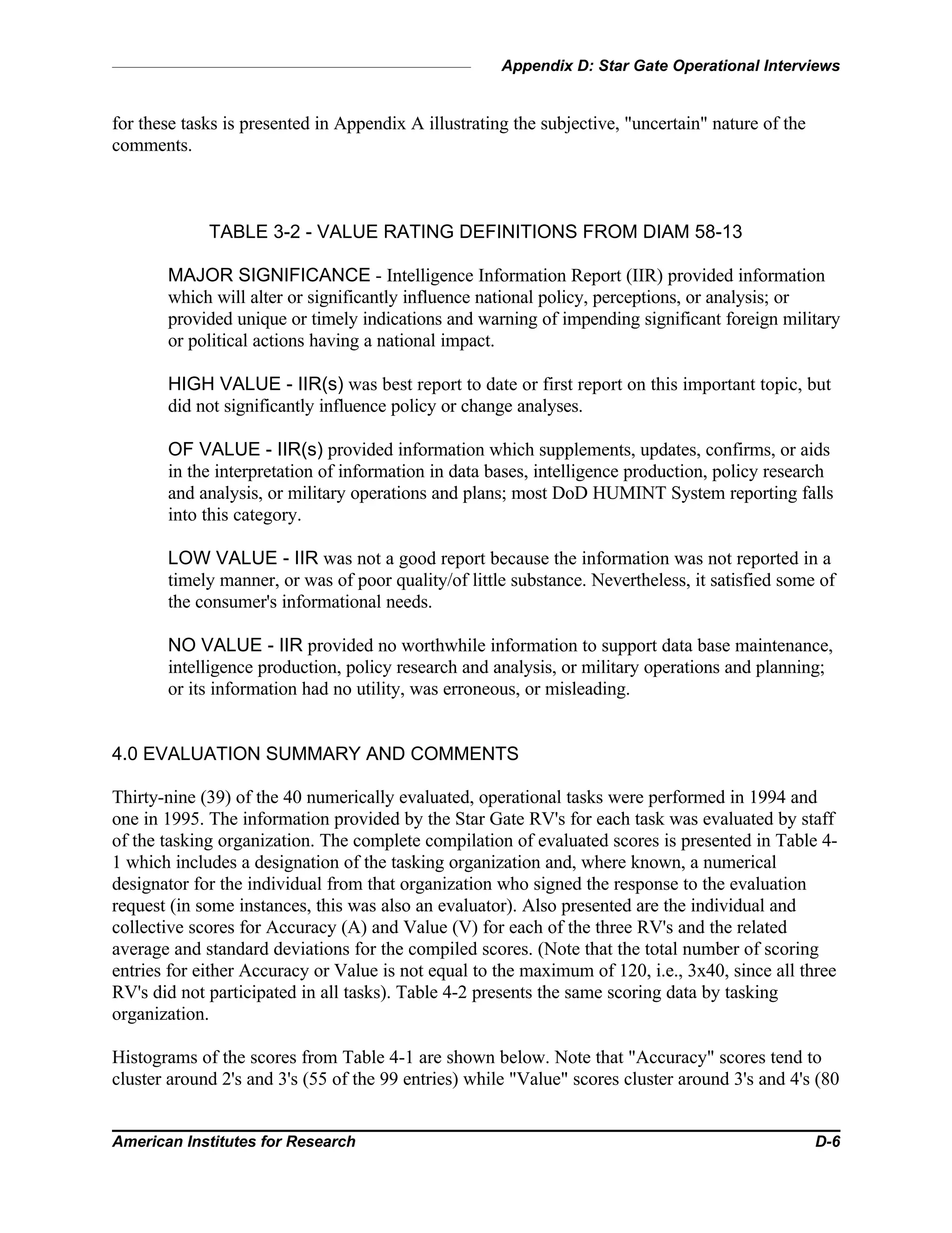 Appendix D: Star Gate Operational Interviews
American Institutes for Research D-6
for these tasks is presented in Appendix A illustrating the subjective, "uncertain" nature of the
comments.
TABLE 3-2 - VALUE RATING DEFINITIONS FROM DIAM 58-13
MAJOR SIGNIFICANCE - Intelligence Information Report (IIR) provided information
which will alter or significantly influence national policy, perceptions, or analysis; or
provided unique or timely indications and warning of impending significant foreign military
or political actions having a national impact.
HIGH VALUE - IIR(s) was best report to date or first report on this important topic, but
did not significantly influence policy or change analyses.
OF VALUE - IIR(s) provided information which supplements, updates, confirms, or aids
in the interpretation of information in data bases, intelligence production, policy research
and analysis, or military operations and plans; most DoD HUMINT System reporting falls
into this category.
LOW VALUE - IIR was not a good report because the information was not reported in a
timely manner, or was of poor quality/of little substance. Nevertheless, it satisfied some of
the consumer's informational needs.
NO VALUE - IIR provided no worthwhile information to support data base maintenance,
intelligence production, policy research and analysis, or military operations and planning;
or its information had no utility, was erroneous, or misleading.
4.0 EVALUATION SUMMARY AND COMMENTS
Thirty-nine (39) of the 40 numerically evaluated, operational tasks were performed in 1994 and
one in 1995. The information provided by the Star Gate RV's for each task was evaluated by staff
of the tasking organization. The complete compilation of evaluated scores is presented in Table 4-
1 which includes a designation of the tasking organization and, where known, a numerical
designator for the individual from that organization who signed the response to the evaluation
request (in some instances, this was also an evaluator). Also presented are the individual and
collective scores for Accuracy (A) and Value (V) for each of the three RV's and the related
average and standard deviations for the compiled scores. (Note that the total number of scoring
entries for either Accuracy or Value is not equal to the maximum of 120, i.e., 3x40, since all three
RV's did not participated in all tasks). Table 4-2 presents the same scoring data by tasking
organization.
Histograms of the scores from Table 4-1 are shown below. Note that "Accuracy" scores tend to
cluster around 2's and 3's (55 of the 99 entries) while "Value" scores cluster around 3's and 4's (80
 