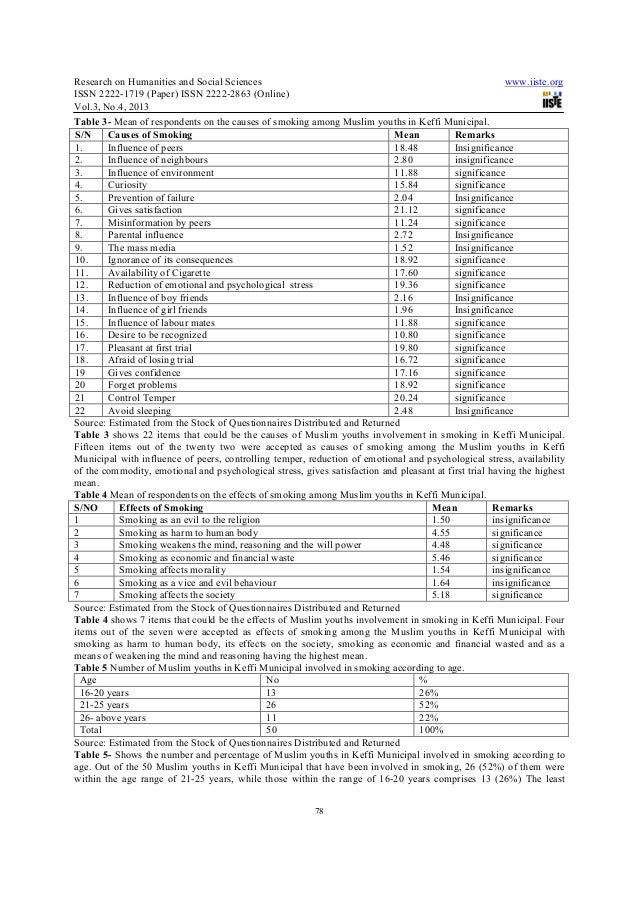 effects and implications of coalition governments Professor bogdanor analyses the significance of coalition government for britain and of the but your vote is really a direction to the returning officer to ensure that your vote is used with as much effect as at the end of my book, the coalition and the constitution, i say that. effects and implications of coalition governments Professor bogdanor analyses the significance of coalition government for britain and of the but your vote is really a direction to the returning officer to ensure that your vote is used with as much effect as at the end of my book, the coalition and the constitution, i say that.