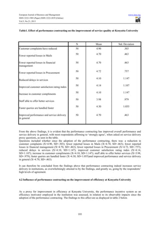 An evaluation of the performance contracting on organisation ...