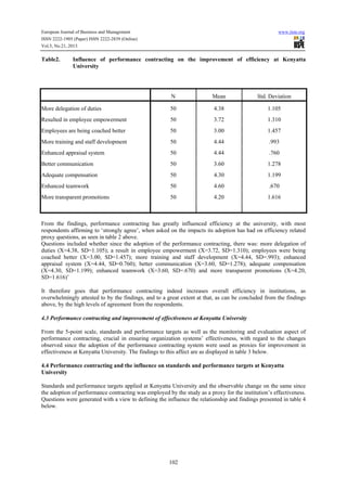An evaluation of the performance contracting on organisation ...