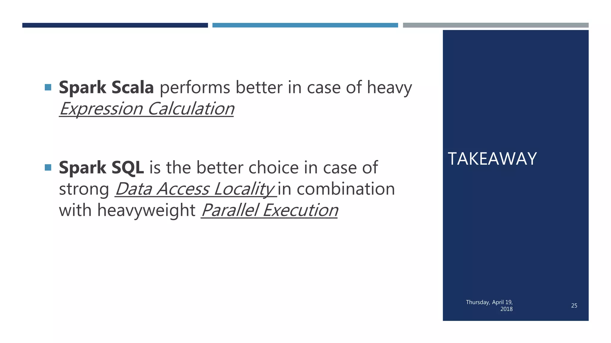 TAKEAWAY
 Spark Scala performs better in case of heavy
Expression Calculation
 Spark SQL is the better choice in case of
strong Data Access Locality in combination
with heavyweight Parallel Execution
Thursday, April 19,
2018
25
 