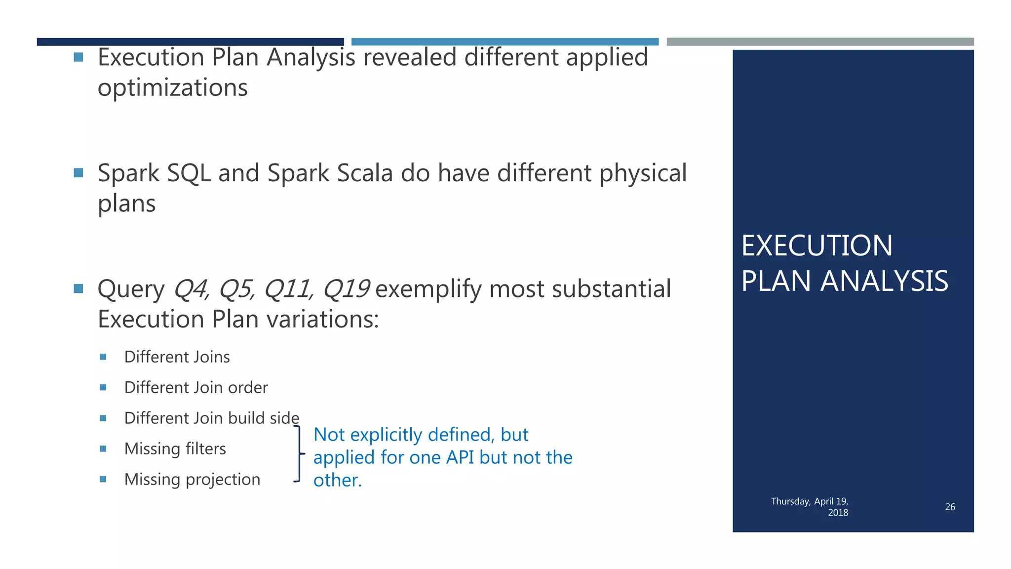 EXECUTION
PLAN ANALYSIS
 Execution Plan Analysis revealed different applied
optimizations
 Spark SQL and Spark Scala do have different physical
plans
 Query Q4, Q5, Q11, Q19 exemplify most substantial
Execution Plan variations:
 Different Joins
 Different Join order
 Different Join build side
 Missing filters
 Missing projection
Thursday, April 19,
2018
26
Not explicitly defined, but
applied for one API but not the
other.
 