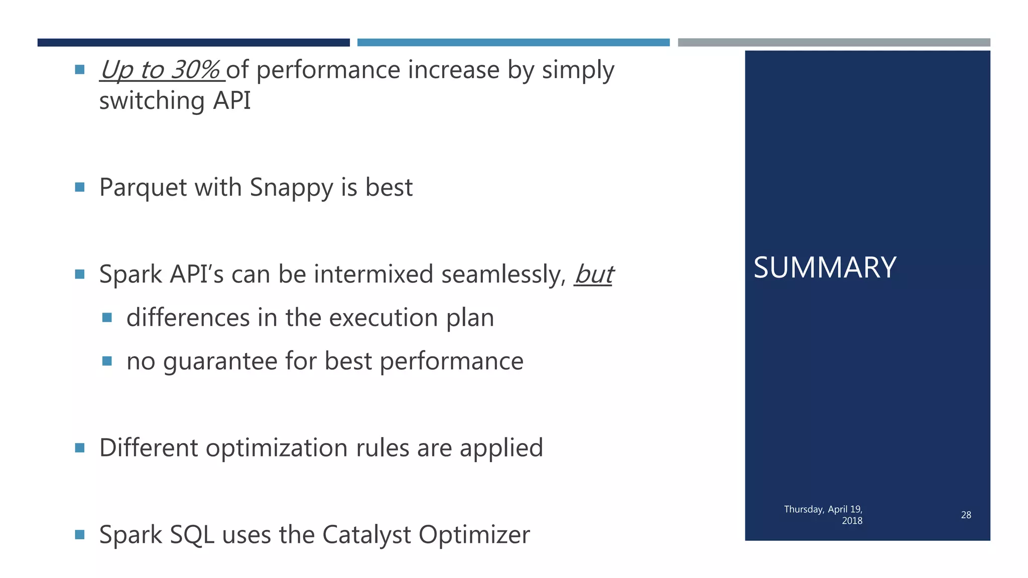 SUMMARY
 Up to 30% of performance increase by simply
switching API
 Parquet with Snappy is best
 Spark API’s can be intermixed seamlessly, but
 differences in the execution plan
 no guarantee for best performance
 Different optimization rules are applied
 Spark SQL uses the Catalyst Optimizer
Thursday, April 19,
2018
28
 