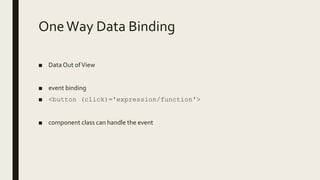 OneWay Data Binding
■ Data Out ofView
■ event binding
■ <button (click)='expression/function'>
■ component class can handle the event
 