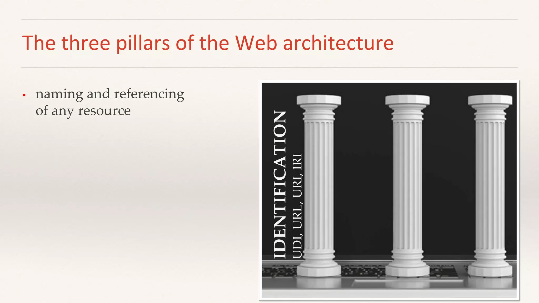 The three pillars of the Web architecture
 naming and referencing
of any resource
IDENTIFICATION
UDI,
URL,
URI,
IRI
 