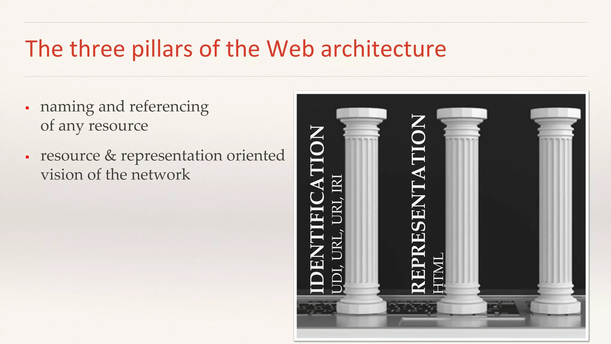 The three pillars of the Web architecture
 naming and referencing
of any resource
 resource & representation oriented
vision of the network
IDENTIFICATION
UDI,
URL,
URI,
IRI
REPRESENTATION
HTML
 