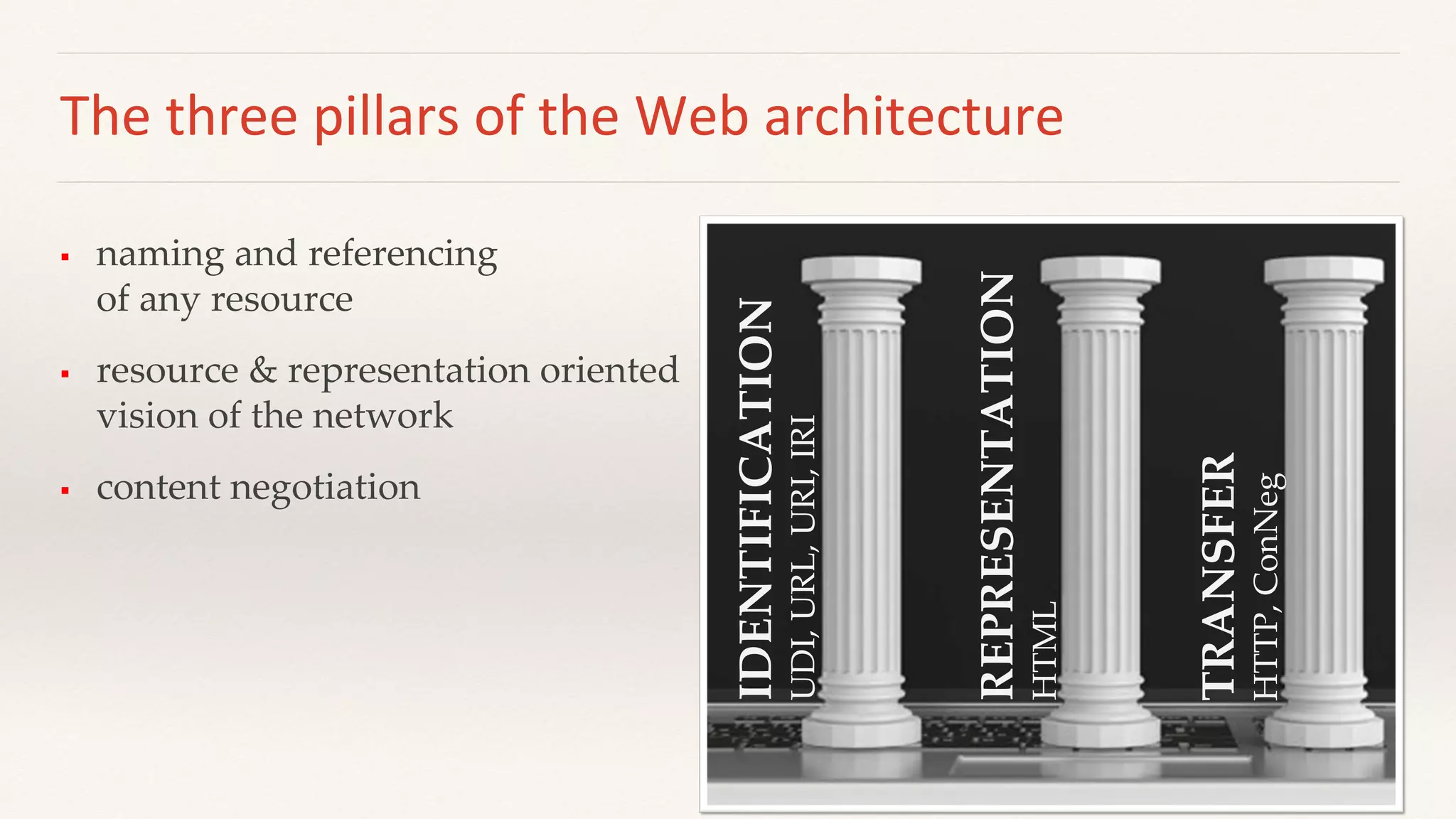 The three pillars of the Web architecture
 naming and referencing
of any resource
 resource & representation oriented
vision of the network
 content negotiation
IDENTIFICATION
UDI,
URL,
URI,
IRI
REPRESENTATION
HTML
TRANSFER
HTTP,
ConNeg
 