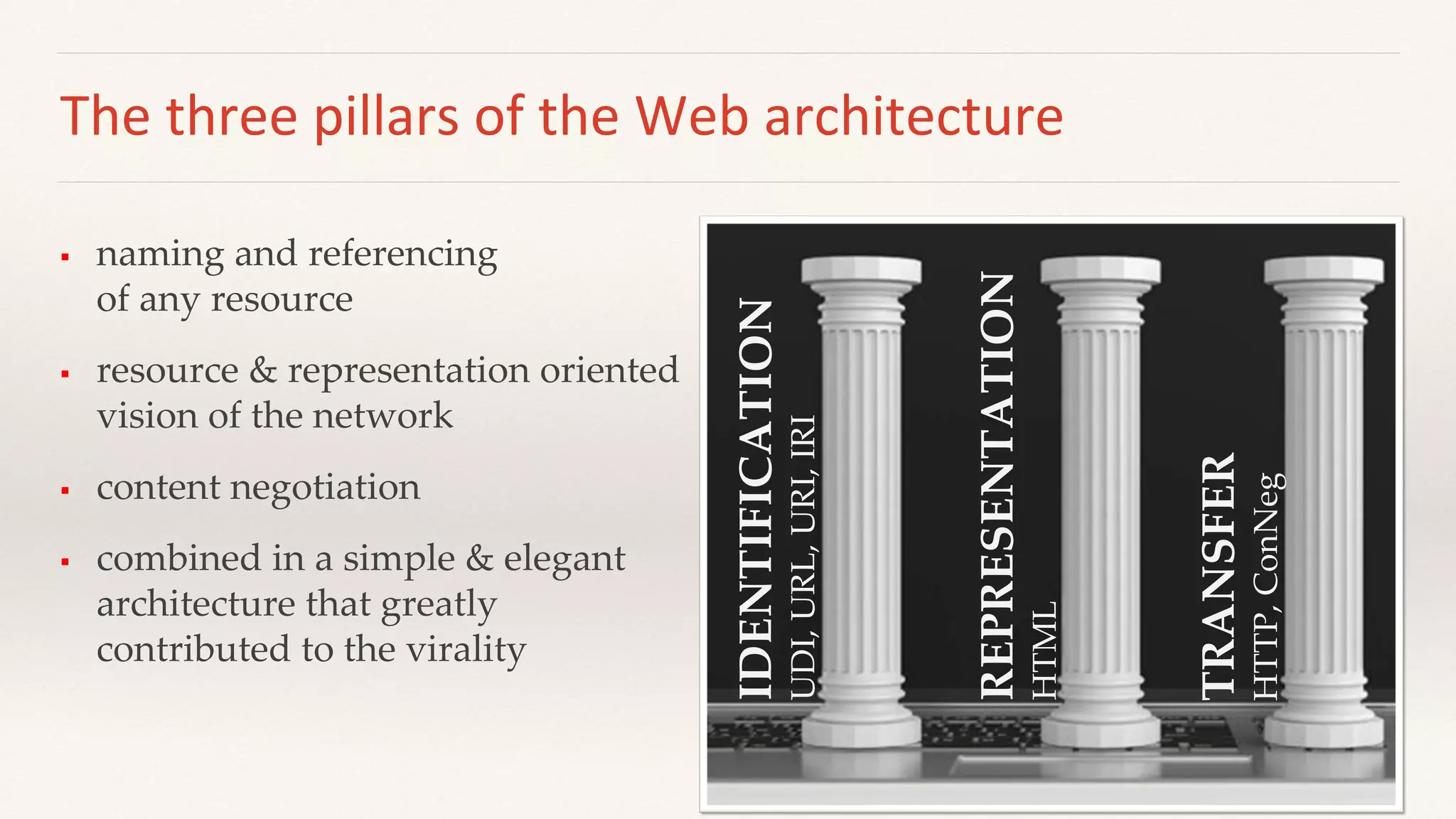 The three pillars of the Web architecture
 naming and referencing
of any resource
 resource & representation oriented
vision of the network
 content negotiation
 combined in a simple & elegant
architecture that greatly
contributed to the virality
IDENTIFICATION
UDI,
URL,
URI,
IRI
REPRESENTATION
HTML
TRANSFER
HTTP,
ConNeg
 