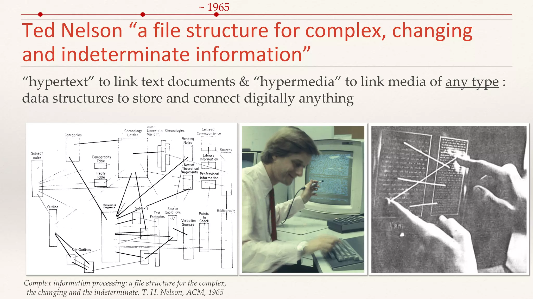 Ted Nelson “a file structure for complex, changing
and indeterminate information”
“hypertext” to link text documents & “hypermedia” to link media of any type :
data structures to store and connect digitally anything
Complex information processing: a file structure for the complex,
the changing and the indeterminate, T. H. Nelson, ACM, 1965
~ 1965
 