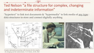 Ted Nelson “a file structure for complex, changing
and indeterminate information”
“hypertext” to link text documents & “hy...
