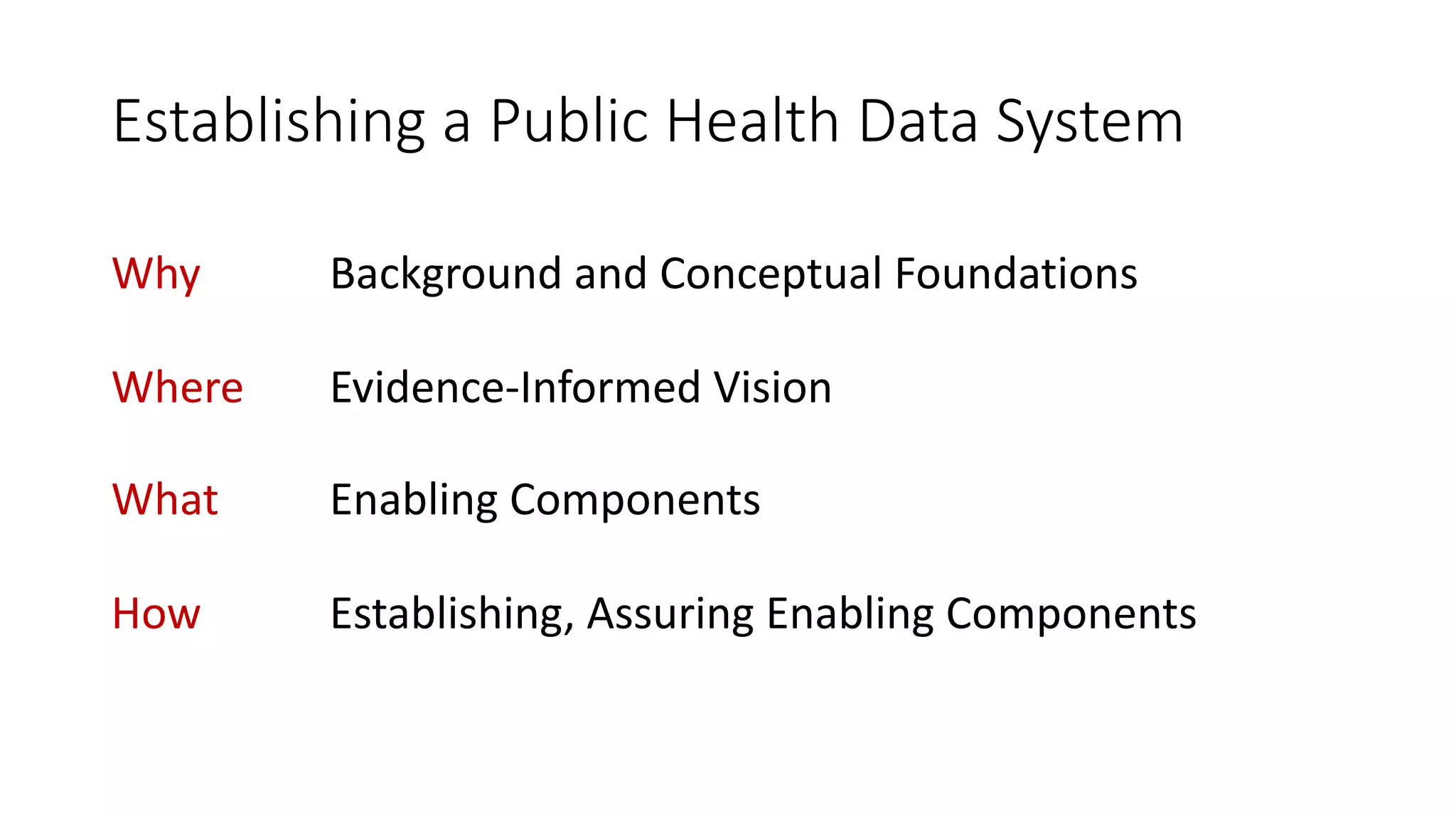 Establishing a Public Health Data System
Why Background and Conceptual Foundations
Where Evidence-Informed Vision
What Enabling Components
How Establishing, Assuring Enabling Components
 