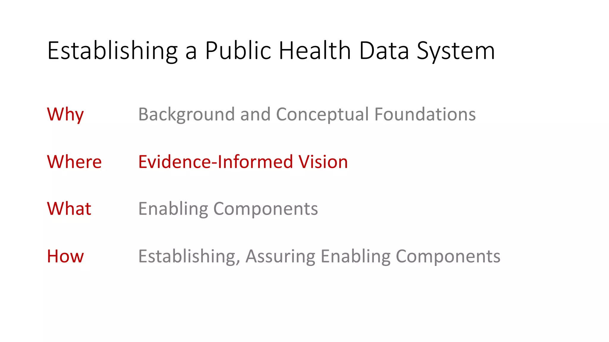 Establishing a Public Health Data System
Why Background and Conceptual Foundations
Where Evidence-Informed Vision
What Enabling Components
How Establishing, Assuring Enabling Components
 