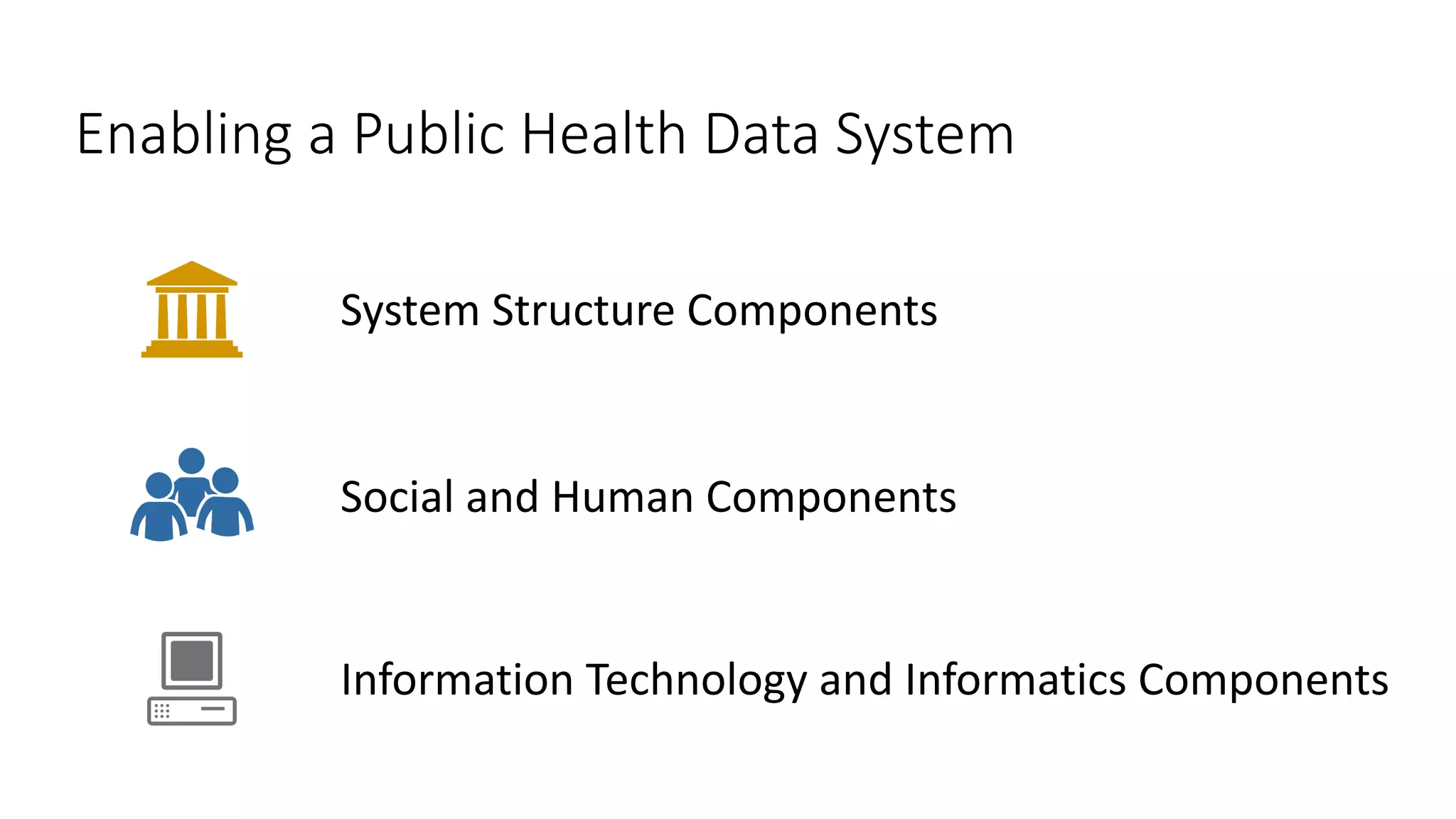 Enabling a Public Health Data System
System Structure Components
Social and Human Components
Information Technology and Informatics Components
 