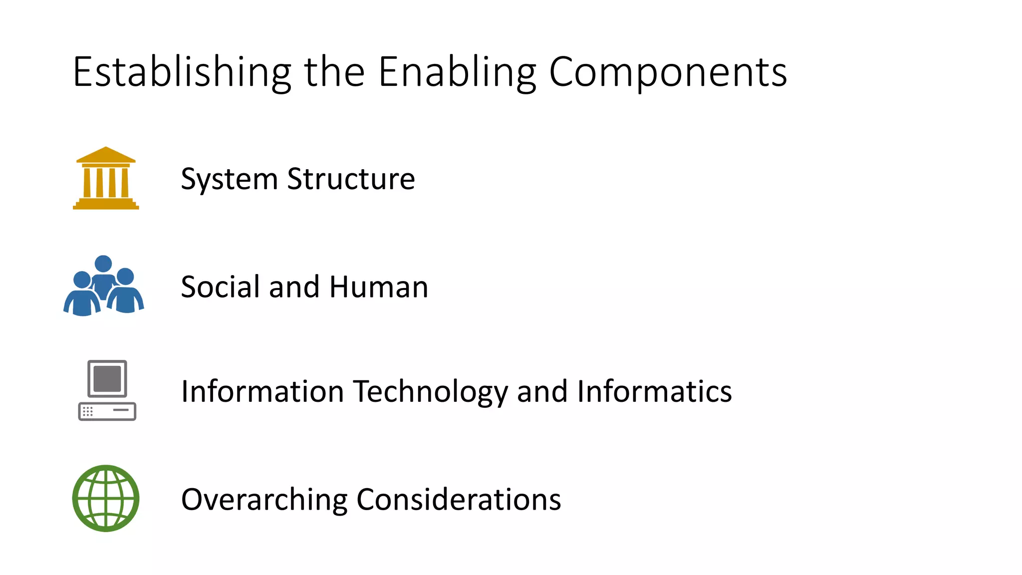 Establishing the Enabling Components
System Structure
Social and Human
Information Technology and Informatics
Overarching Considerations
 