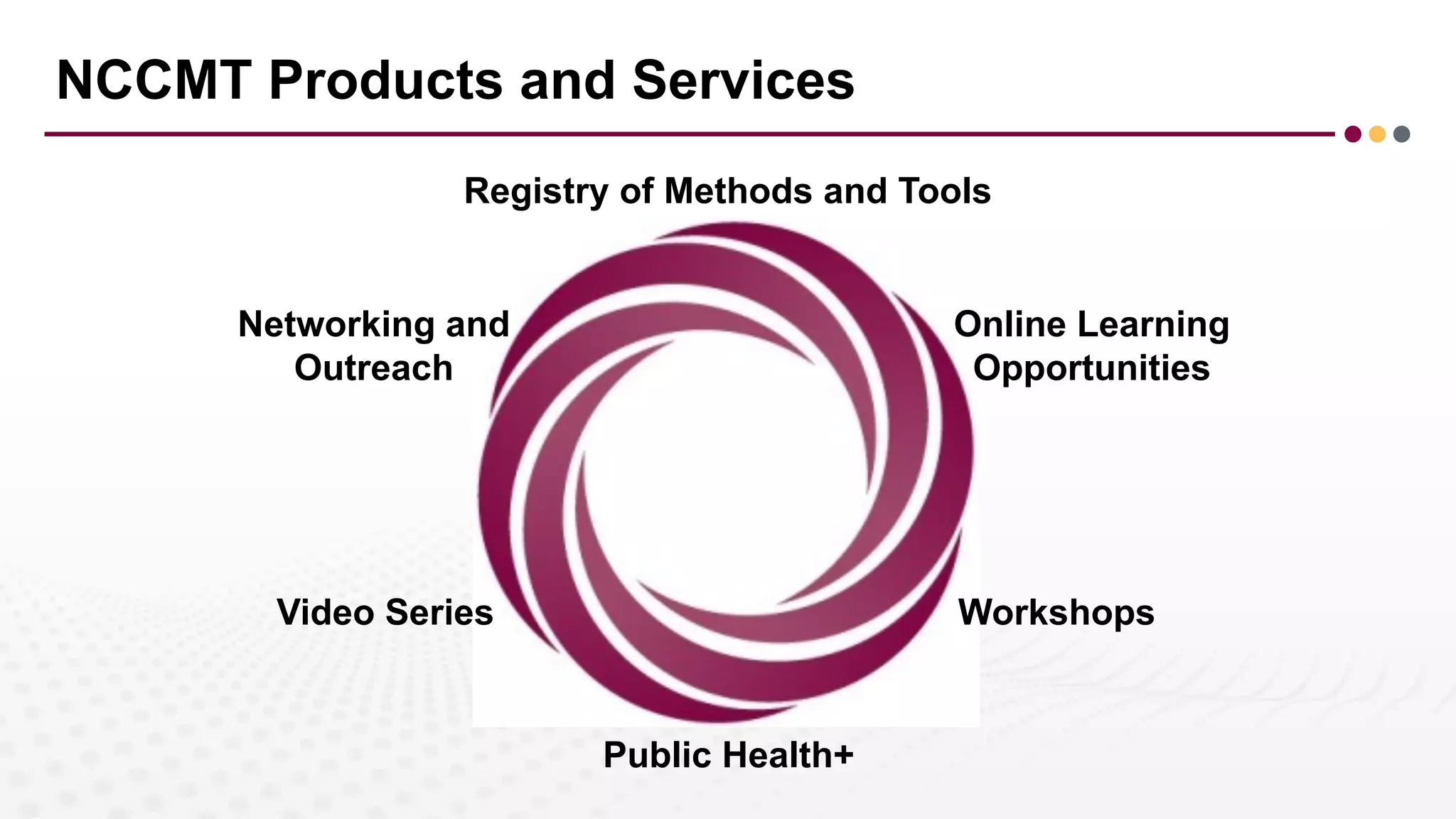 NCCMT Products and Services
Registry of Methods and Tools
Online Learning
Opportunities
Workshops
Video Series
Public Health+
Networking and
Outreach
 