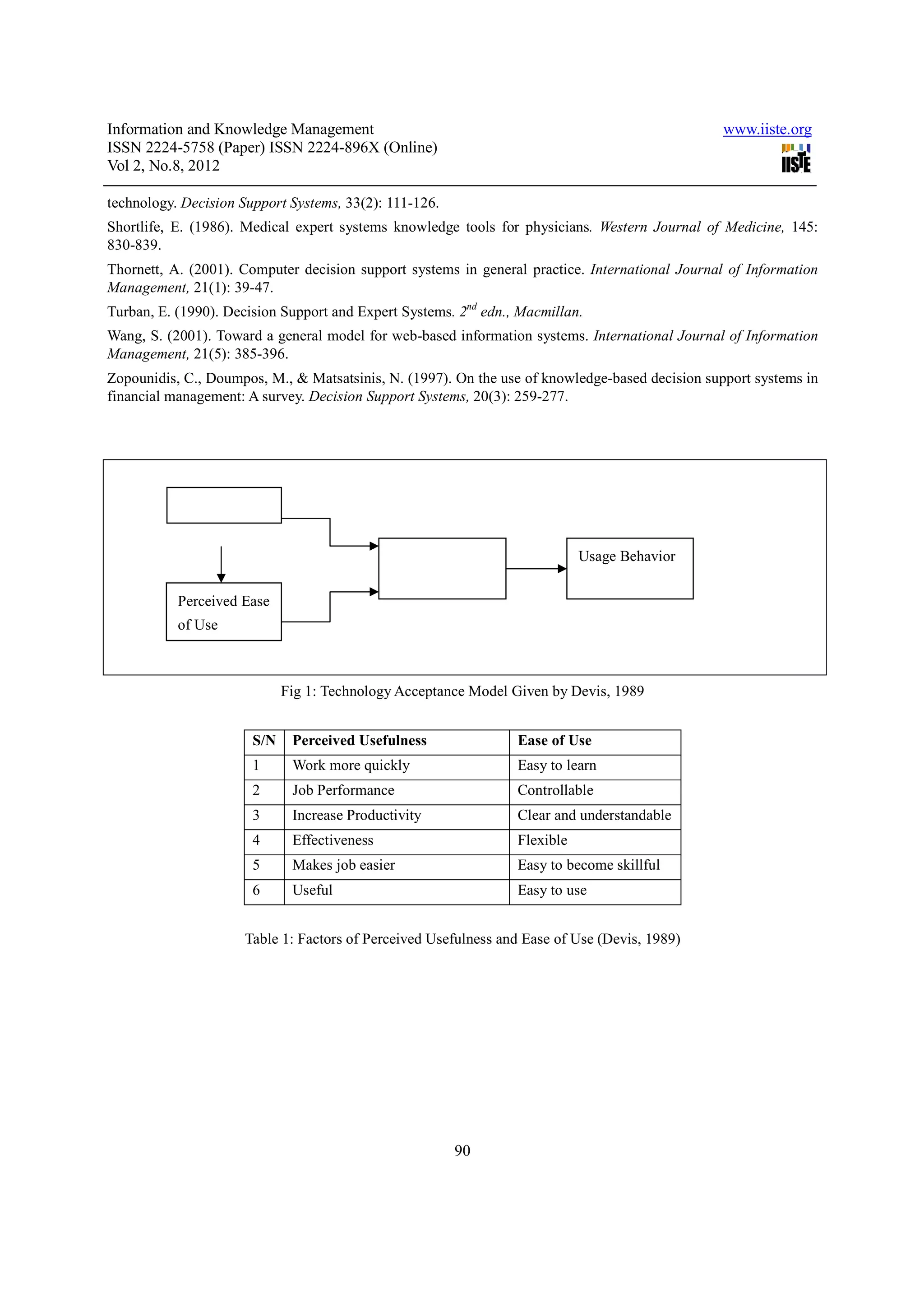 Information and Knowledge Management                                                             www.iiste.org
ISSN 2224-5758 (Paper) ISSN 2224-896X (Online)
Vol 2, No.8, 2012

technology. Decision Support Systems, 33(2): 111-126.
Shortlife, E. (1986). Medical expert systems knowledge tools for physicians. Western Journal of Medicine, 145:
830-839.
Thornett, A. (2001). Computer decision support systems in general practice. International Journal of Information
Management, 21(1): 39-47.
Turban, E. (1990). Decision Support and Expert Systems. 2nd edn., Macmillan.
Wang, S. (2001). Toward a general model for web-based information systems. International Journal of Information
Management, 21(5): 385-396.
Zopounidis, C., Doumpos, M., & Matsatsinis, N. (1997). On the use of knowledge-based decision support systems in
financial management: A survey. Decision Support Systems, 20(3): 259-277.




                                                                            Usage Behavior

           Perceived Ease
           of Use



                             Fig 1: Technology Acceptance Model Given by Devis, 1989


                       S/N    Perceived Usefulness               Ease of Use
                       1      Work more quickly                  Easy to learn
                       2      Job Performance                    Controllable
                       3      Increase Productivity              Clear and understandable
                       4      Effectiveness                      Flexible
                       5      Makes job easier                   Easy to become skillful
                       6      Useful                             Easy to use


                     Table 1: Factors of Perceived Usefulness and Ease of Use (Devis, 1989)




                                                        90
 