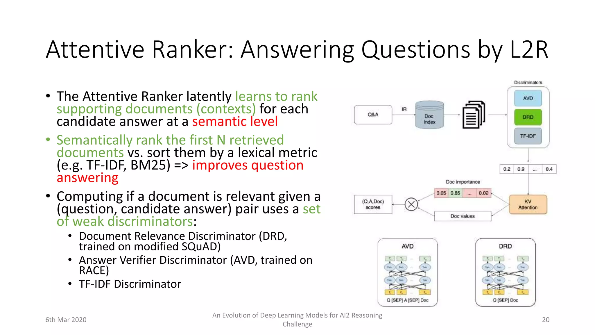 Attentive Ranker: Answering Questions by L2R
• The Attentive Ranker latently learns to rank
supporting documents (contexts) for each
candidate answer at a semantic level
• Semantically rank the first N retrieved
documents vs. sort them by a lexical metric
(e.g. TF-IDF, BM25) => improves question
answering
• Computing if a document is relevant given a
(question, candidate answer) pair uses a set
of weak discriminators:
• Document Relevance Discriminator (DRD,
trained on modified SQuAD)
• Answer Verifier Discriminator (AVD, trained on
RACE)
• TF-IDF Discriminator
6th Mar 2020
An Evolution of Deep Learning Models for AI2 Reasoning
Challenge
20
 