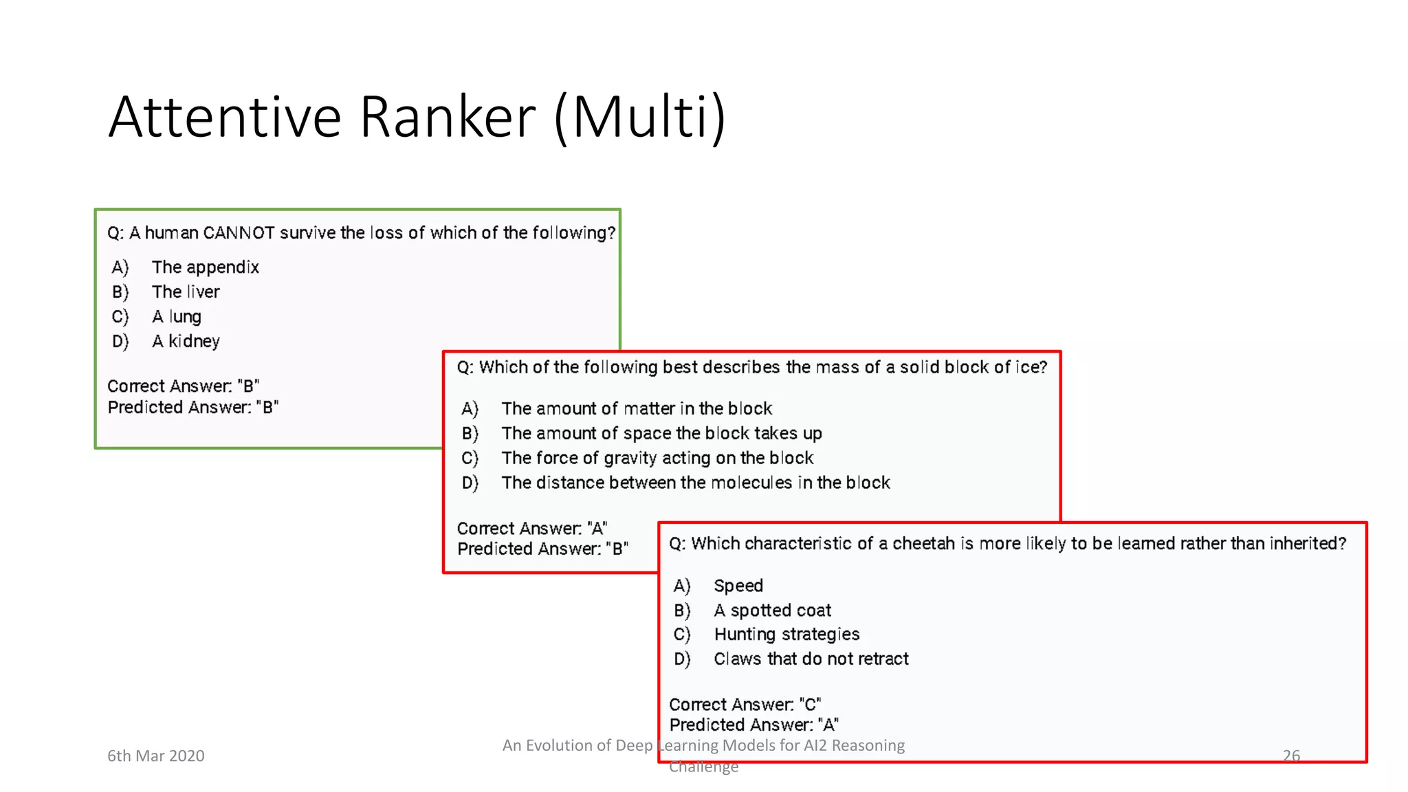 Attentive Ranker (Multi)
6th Mar 2020
An Evolution of Deep Learning Models for AI2 Reasoning
Challenge
26
 