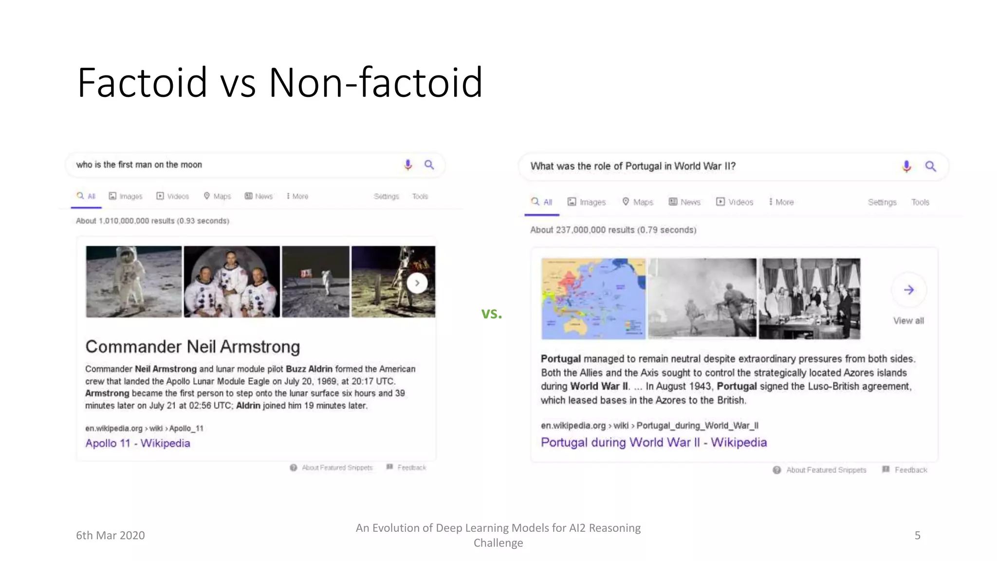 Factoid vs Non-factoid
vs.
6th Mar 2020
An Evolution of Deep Learning Models for AI2 Reasoning
Challenge
5
 