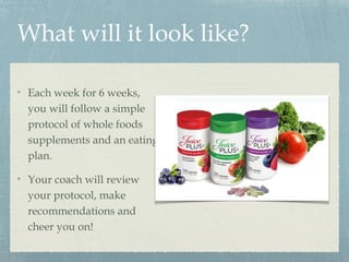 What will it look like?
Each week for 6 weeks,
you will follow a simple
protocol of whole foods
supplements and an eating
plan.
Your coach will review
your protocol, make
recommendations and
cheer you on!
