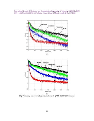 International Journal of Electronics and Communication Engineering & Technology (IJECET), ISSN
0976 – 6464(Print), ISSN 0976 – 6472(Online) Volume 4, Issue 2, March – April (2013), © IAEME




                                             (a)




                                              (b)
       Fig. 7 Learning curves for all algorithms for (a)16-QAM (b) 64-QAM scheme




                                             11
 