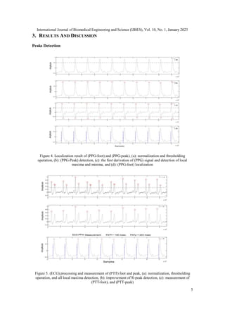 International Journal of Biomedical Engineering and Science (IJBES), Vol. 10, No. 1, January 2023
5
3. RESULTS AND DISCUSSION
Peaks Detection
Figure 4. Localization result of (PPG-foot) and (PPG-peak). (a): normalization and thresholding
operation, (b): (PPG-Peak) detection, (c): the first derivation of (PPG) signal and detection of local
maxima and minima, and (d): (PPG-foot) localization
Figure 5. (ECG) processing and measurement of (PTT) foot and peak, (a): normalization, thresholding
operation, and all local maxima detection, (b): improvement of R-peak detection, (c): measurement of
(PTT-foot), and (PTT-peak)
 