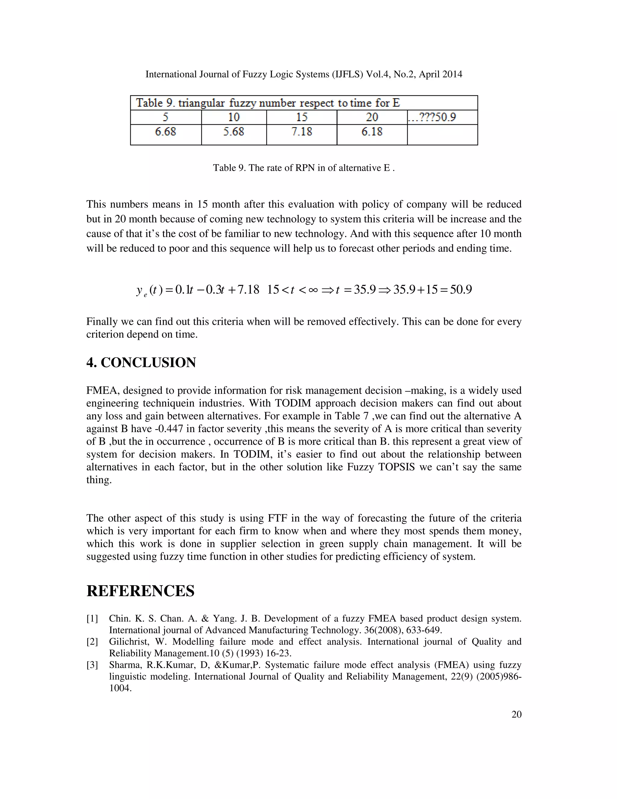 International Journal of Fuzzy Logic Systems (IJFLS) Vol.4, No.2, April 2014
20
Table 9. The rate of RPN in of alternative E .
This numbers means in 15 month after this evaluation with policy of company will be reduced
but in 20 month because of coming new technology to system this criteria will be increase and the
cause of that it’s the cost of be familiar to new technology. And with this sequence after 10 month
will be reduced to poor and this sequence will help us to forecast other periods and ending time.
( ) 0.1 0.3 7.18 15 35.9 35.9 15 50.9ey t t t t t= − + < < ∞ ⇒ = ⇒ + =
Finally we can find out this criteria when will be removed effectively. This can be done for every
criterion depend on time.
4. CONCLUSION
FMEA, designed to provide information for risk management decision –making, is a widely used
engineering techniquein industries. With TODIM approach decision makers can find out about
any loss and gain between alternatives. For example in Table 7 ,we can find out the alternative A
against B have -0.447 in factor severity ,this means the severity of A is more critical than severity
of B ,but the in occurrence , occurrence of B is more critical than B. this represent a great view of
system for decision makers. In TODIM, it’s easier to find out about the relationship between
alternatives in each factor, but in the other solution like Fuzzy TOPSIS we can’t say the same
thing.
The other aspect of this study is using FTF in the way of forecasting the future of the criteria
which is very important for each firm to know when and where they most spends them money,
which this work is done in supplier selection in green supply chain management. It will be
suggested using fuzzy time function in other studies for predicting efficiency of system.
REFERENCES
[1] Chin. K. S. Chan. A. & Yang. J. B. Development of a fuzzy FMEA based product design system.
International journal of Advanced Manufacturing Technology. 36(2008), 633-649.
[2] Gilichrist, W. Modelling failure mode and effect analysis. International journal of Quality and
Reliability Management.10 (5) (1993) 16-23.
[3] Sharma, R.K.Kumar, D, &Kumar,P. Systematic failure mode effect analysis (FMEA) using fuzzy
linguistic modeling. International Journal of Quality and Reliability Management, 22(9) (2005)986-
1004.
 