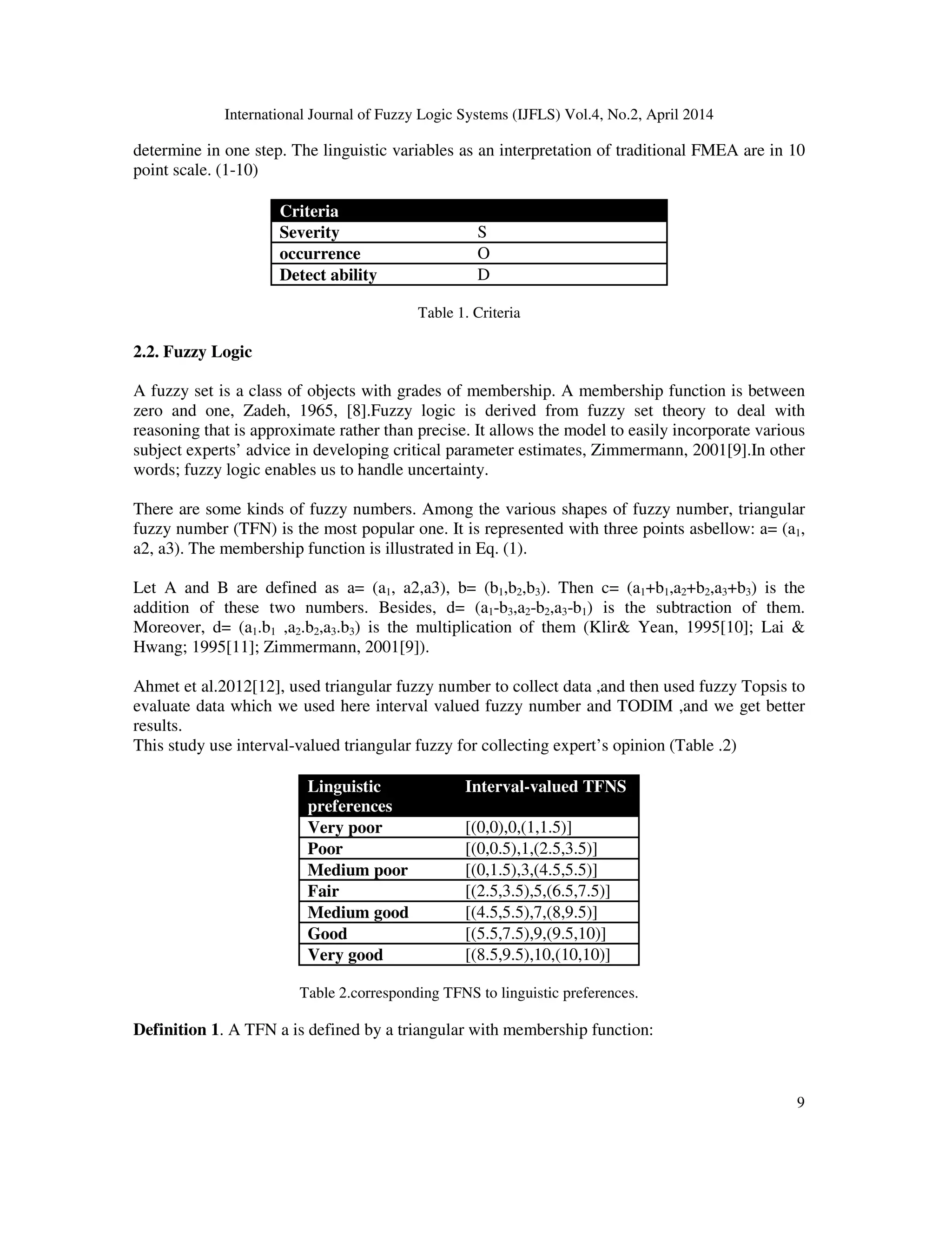 International Journal of Fuzzy Logic Systems (IJFLS) Vol.4, No.2, April 2014
9
determine in one step. The linguistic variables as an interpretation of traditional FMEA are in 10
point scale. (1-10)
Criteria
Severity S
occurrence O
Detect ability D
Table 1. Criteria
2.2. Fuzzy Logic
A fuzzy set is a class of objects with grades of membership. A membership function is between
zero and one, Zadeh, 1965, [8].Fuzzy logic is derived from fuzzy set theory to deal with
reasoning that is approximate rather than precise. It allows the model to easily incorporate various
subject experts’ advice in developing critical parameter estimates, Zimmermann, 2001[9].In other
words; fuzzy logic enables us to handle uncertainty.
There are some kinds of fuzzy numbers. Among the various shapes of fuzzy number, triangular
fuzzy number (TFN) is the most popular one. It is represented with three points asbellow: a= (a1,
a2, a3). The membership function is illustrated in Eq. (1).
Let A and B are defined as a= (a1, a2,a3), b= (b1,b2,b3). Then c= (a1+b1,a2+b2,a3+b3) is the
addition of these two numbers. Besides, d= (a1-b3,a2-b2,a3-b1) is the subtraction of them.
Moreover, d= (a1.b1 ,a2.b2,a3.b3) is the multiplication of them (Klir& Yean, 1995[10]; Lai &
Hwang; 1995[11]; Zimmermann, 2001[9]).
Ahmet et al.2012[12], used triangular fuzzy number to collect data ,and then used fuzzy Topsis to
evaluate data which we used here interval valued fuzzy number and TODIM ,and we get better
results.
This study use interval-valued triangular fuzzy for collecting expert’s opinion (Table .2)
Linguistic
preferences
Interval-valued TFNS
Very poor [(0,0),0,(1,1.5)]
Poor [(0,0.5),1,(2.5,3.5)]
Medium poor [(0,1.5),3,(4.5,5.5)]
Fair [(2.5,3.5),5,(6.5,7.5)]
Medium good [(4.5,5.5),7,(8,9.5)]
Good [(5.5,7.5),9,(9.5,10)]
Very good [(8.5,9.5),10,(10,10)]
Table 2.corresponding TFNS to linguistic preferences.
Definition 1. A TFN a is defined by a triangular with membership function:
 
