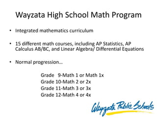 A Road MAP to Success: Strategies to Transform Students’ Mathematical ...
