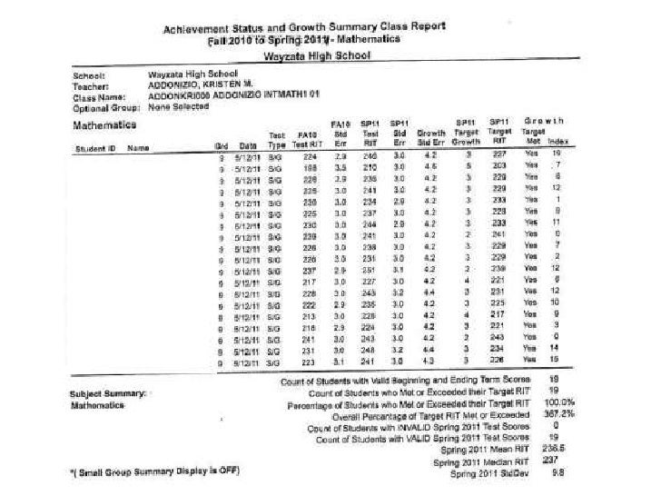 A Road MAP to Success: Strategies to Transform Students’ Mathematica…